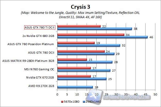 crysis3 hd