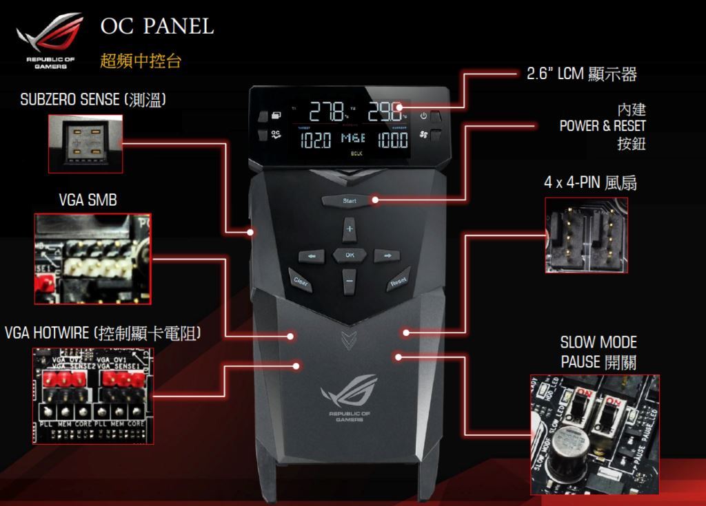 ASUS ROG OC Panel 01