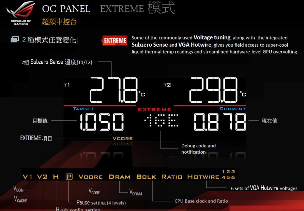 ASUS ROG OC Panel 02