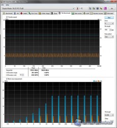 file_benchmark