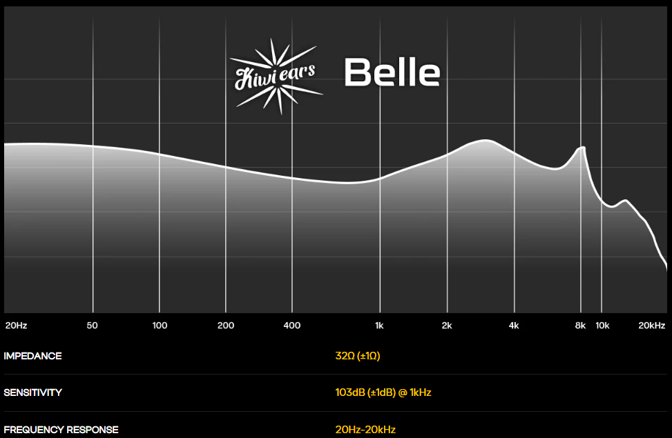 specifiche tecniche 62274