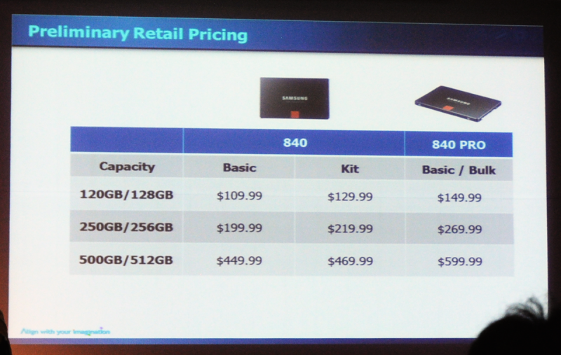 samsung 840 ssd prezzi